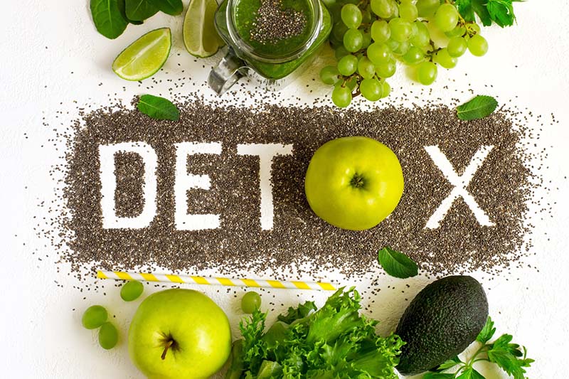Detox da là gì?